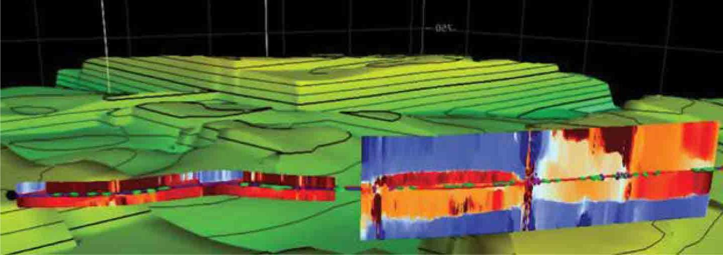 图:OMV通过协同井工程和作业实现了创纪录的水平评价井-在Petrel* E中建立的井眼3D视图&P软件平台. 
