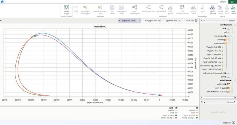 Fluidmodeler有利于图像